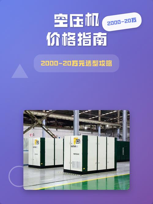 2025年空压机价格指南 从类型到品牌，一文看懂选购成本